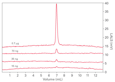 Lens-Fig1D.jpg